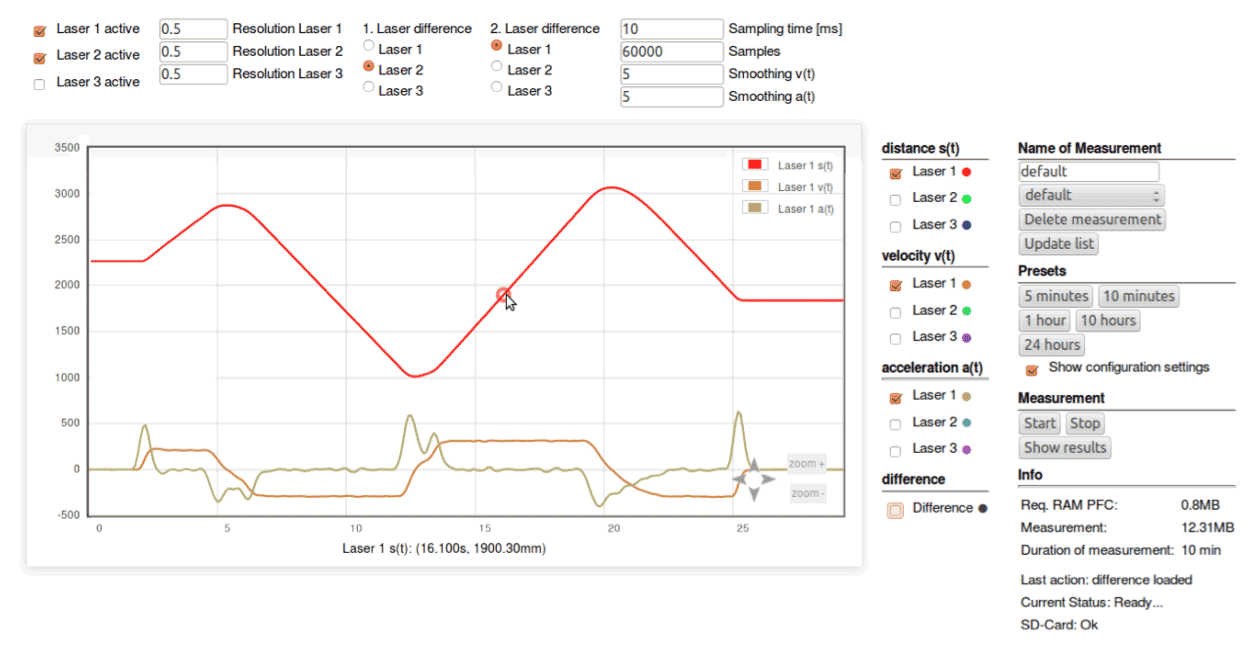 Example of a Motion Analysis Web Interface